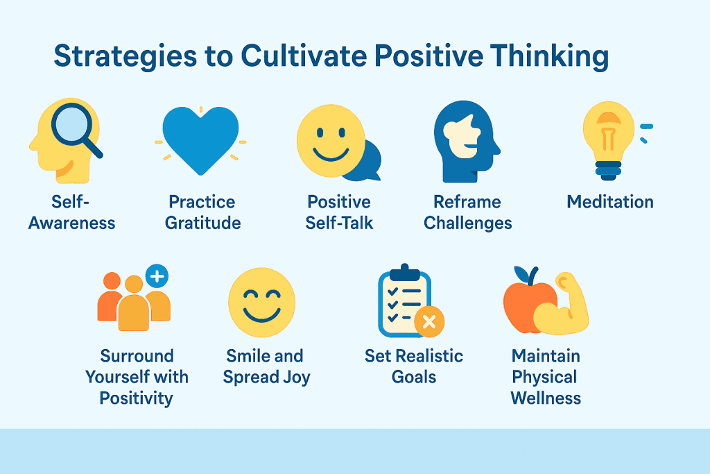 Strategies To Cultivate Positive Thinking Infographic