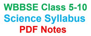 WBBSE Class 5-10 Science Syllabus PDF Notes