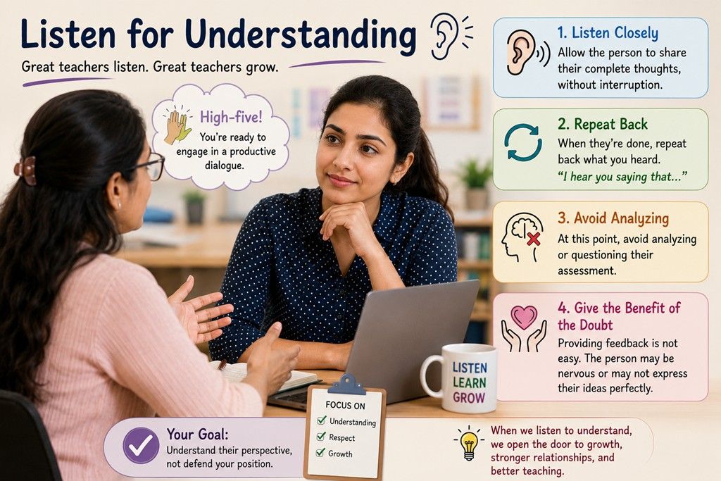 Teacher listening carefully during a constructive feedback conversation, showing active listening, empathy, and a willingness to understand before responding.